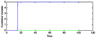 wpeD.gif (2542 bytes)