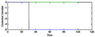 wpeB.gif (2575 bytes)