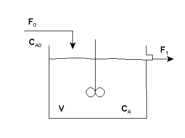 Figure_3_1C.gif (2223 bytes)