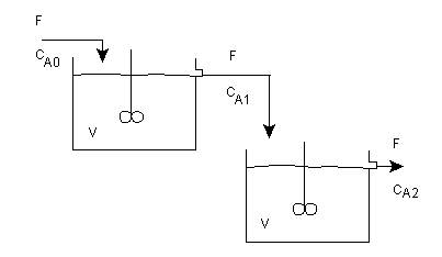 Figure_3_6C.gif (2417 bytes)