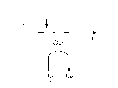 Figure_3_9C.gif (2351 bytes)