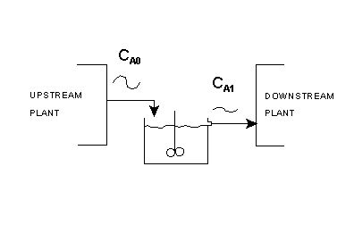 Figure_4_8_SQ_4_16.gif (2381 bytes)