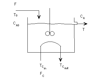 react_qC.gif (2387 bytes)